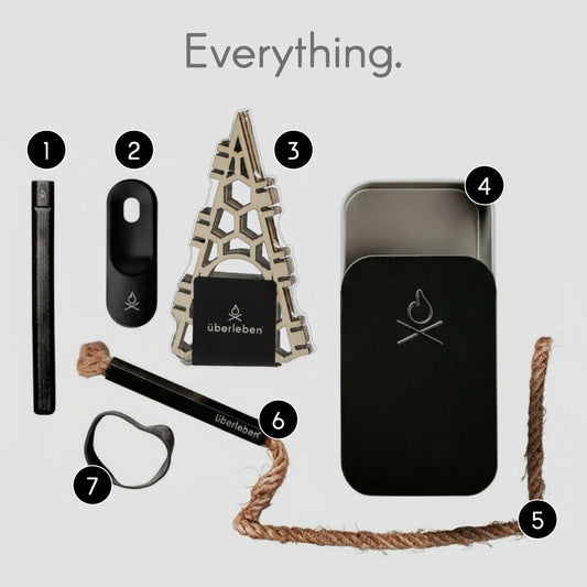 FIREKIT